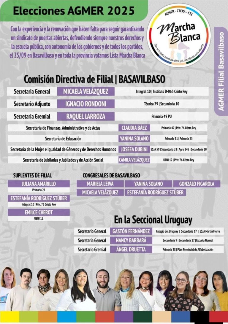 Velazquez se impuso en las elecciones de Agmer Basavilbaso